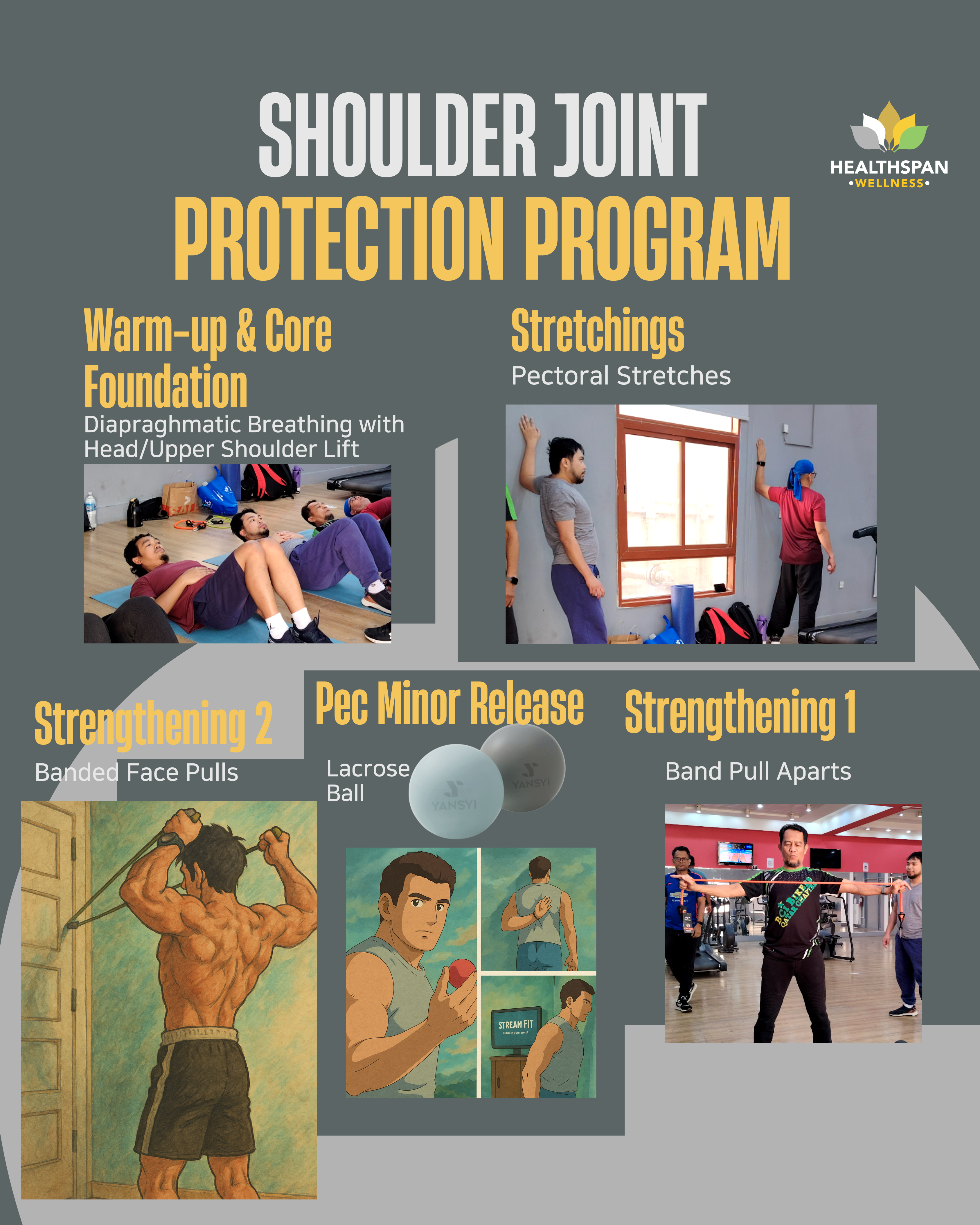 Shoulder Joint Protection Program - Hearthspan Wellness
